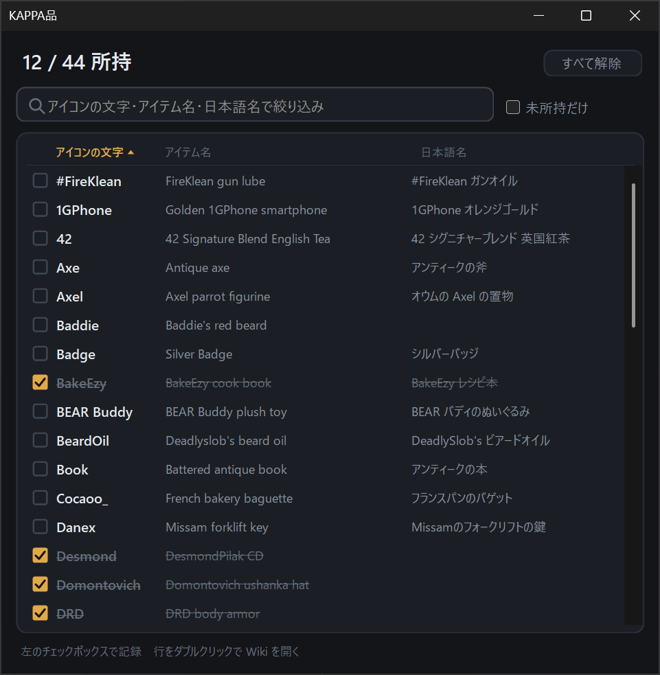 KAPPA品のウィンドウ。「12 / 44 所持」と表示され、アイコンの文字・アイテム名・日本語名の3列の一覧で、チェック済みの品目には取り消し線が引かれている。